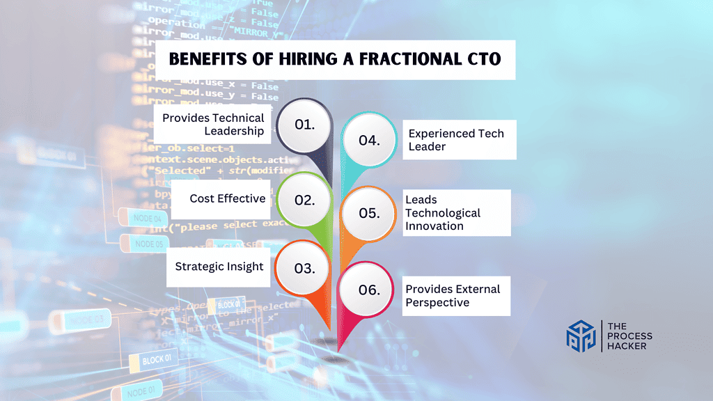 Benefits of Hiring a Fractional CTO