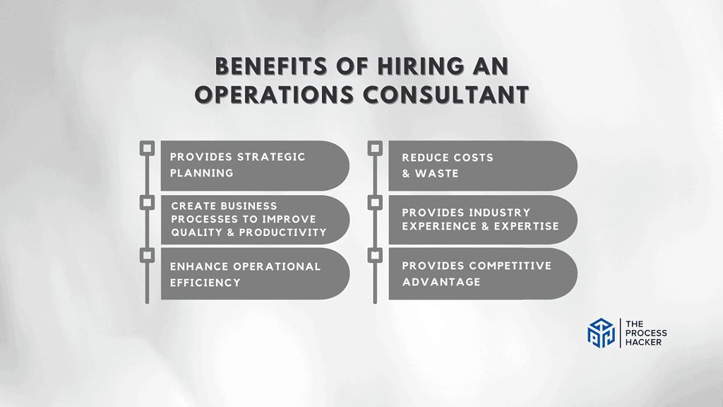 Benefits of Hiring An Operations Consultant