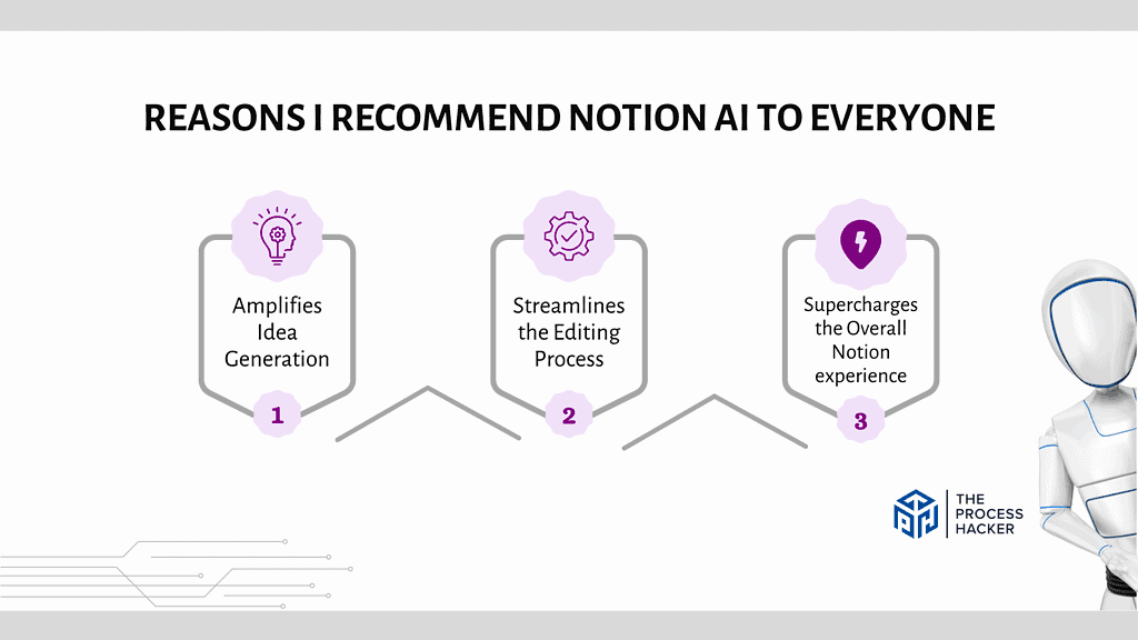 Reasons I Recommend Notion AI to Everyone