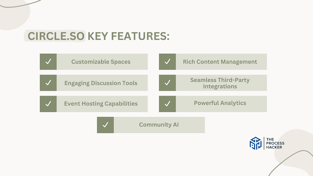 Circle.so: Key Features Breakdown