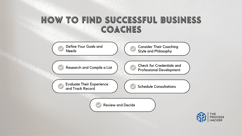 How to Find Successful Business Coaches