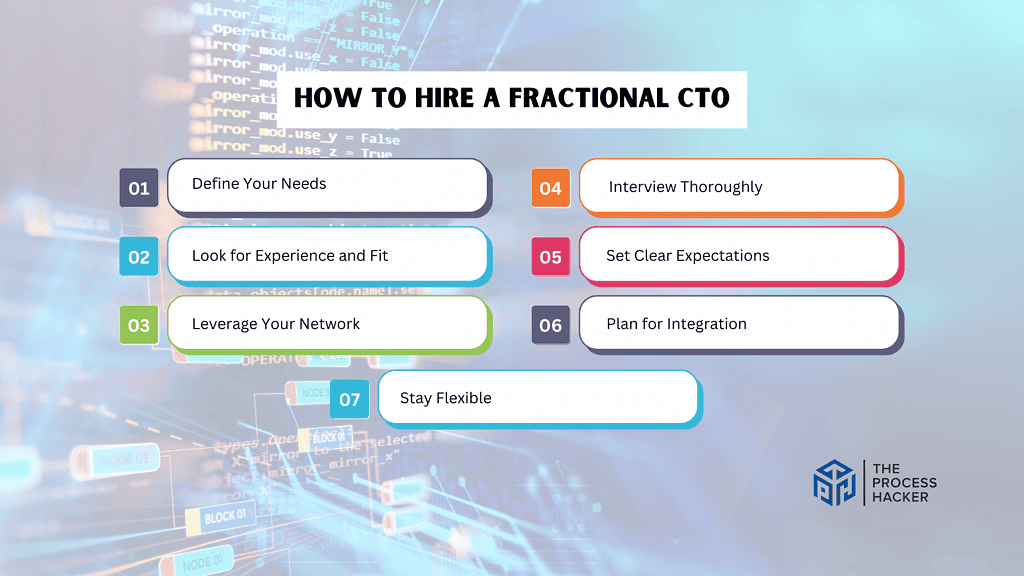 How to Hire a Fractional CTO