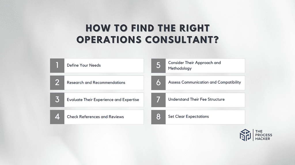 How to Find the Right Operations Consultant?