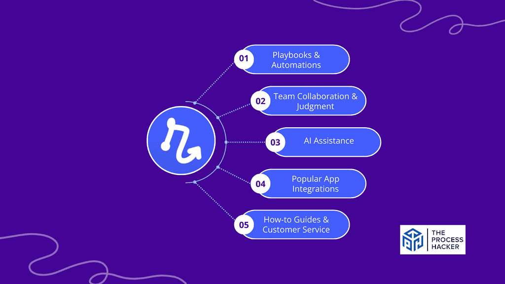 Relay: Key Features Breakdown