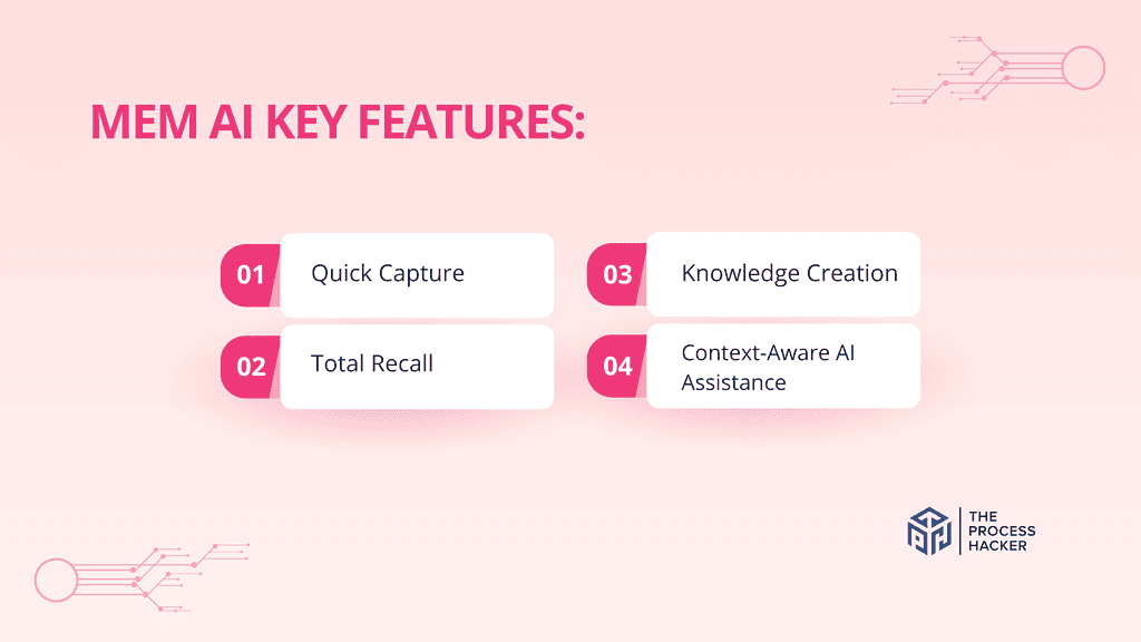 Mem AI: Key Features Breakdown