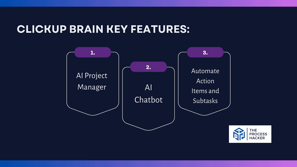 ClickUp Brain: Key Features Breakdown