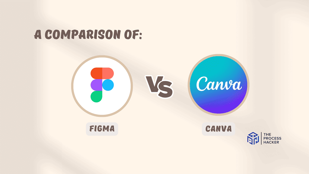 Canva vs Figma