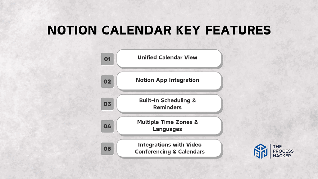 Notion Calendar: Key Features Breakdown