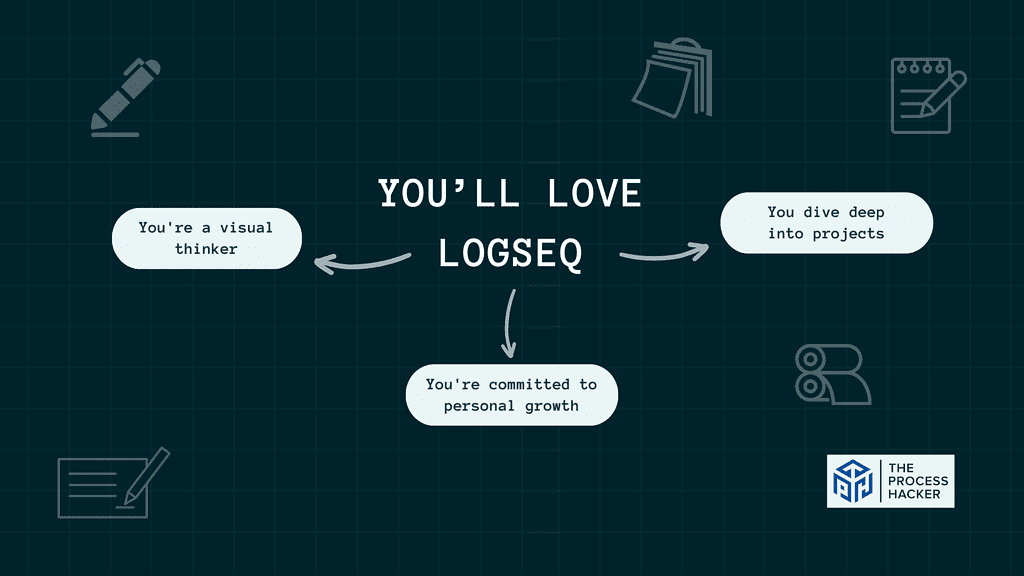 You’ll love Logseq if: