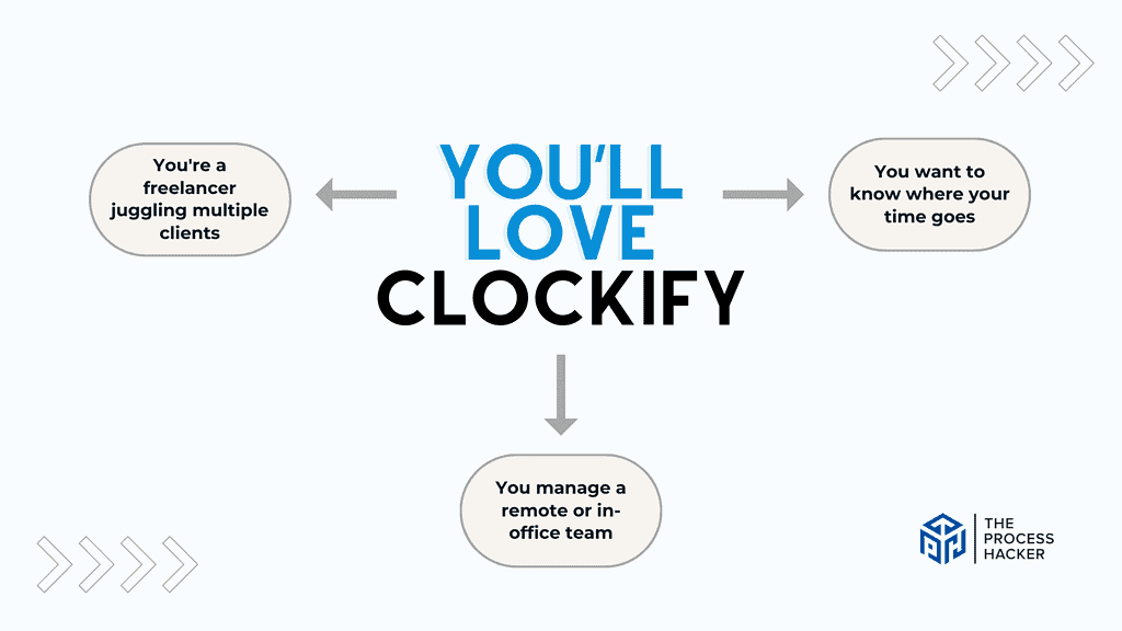 You’ll love Clockify if