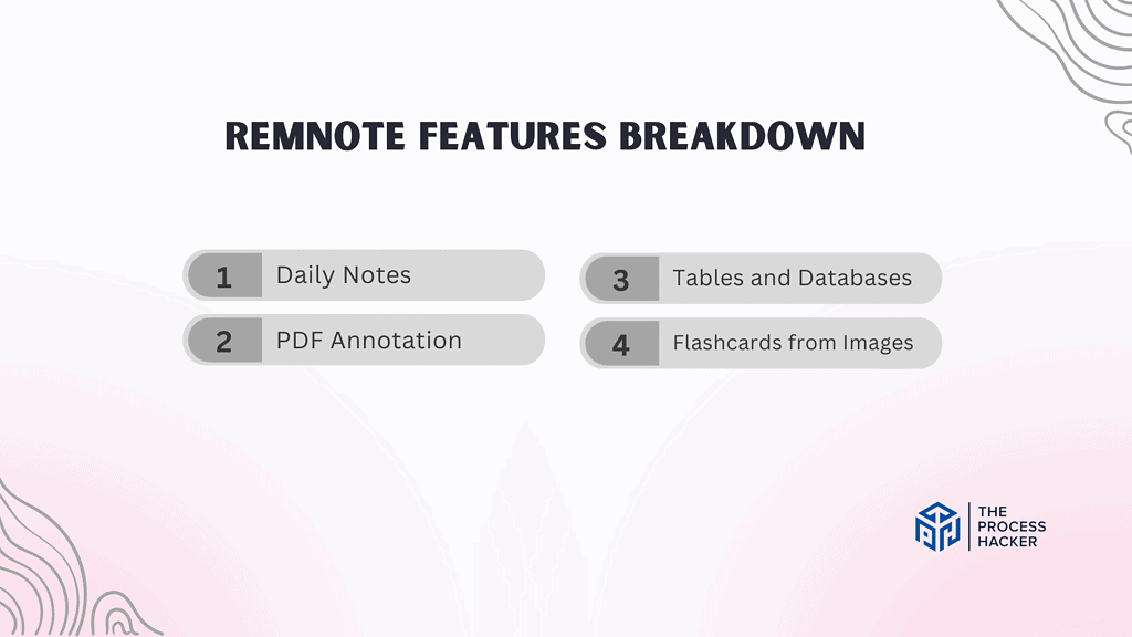 RemNote Key Features Breakdown