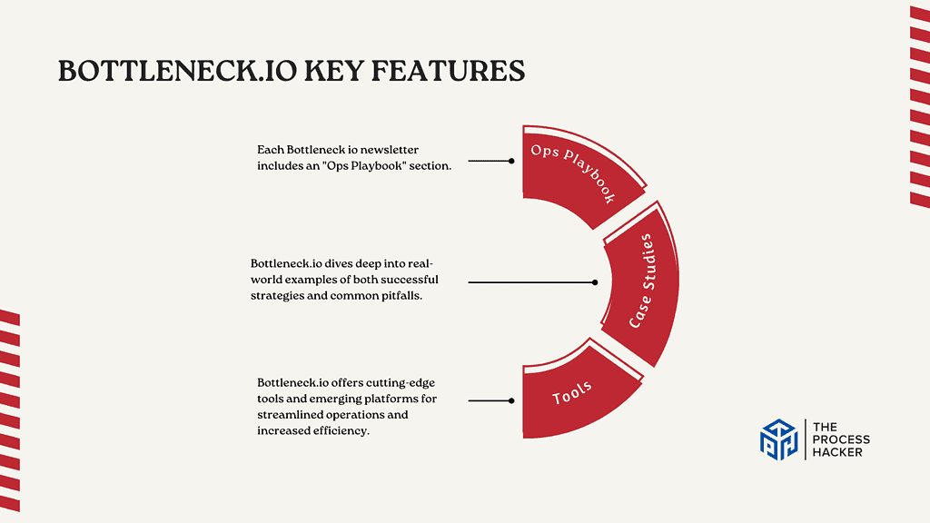 Bottleneck.io: Key Features Breakdown