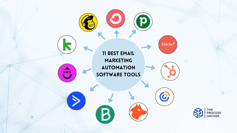 The 11 Best Email Marketing Automation Software Tools In 2024