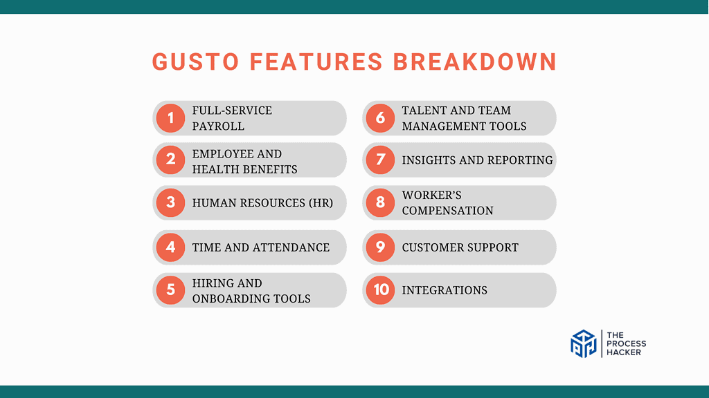 Gusto: Key Features Breakdown