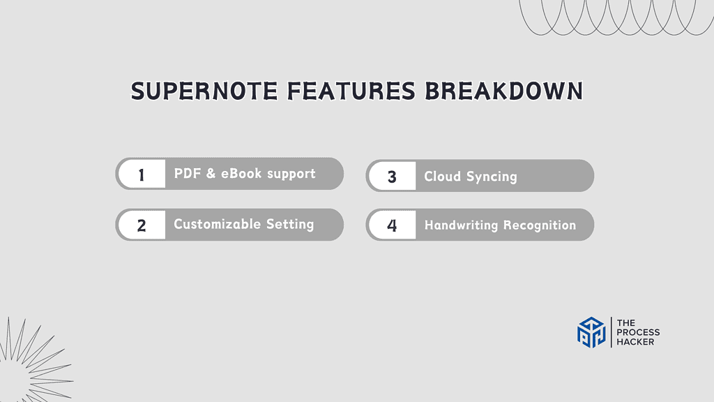 Supernote: Key Features Breakdown