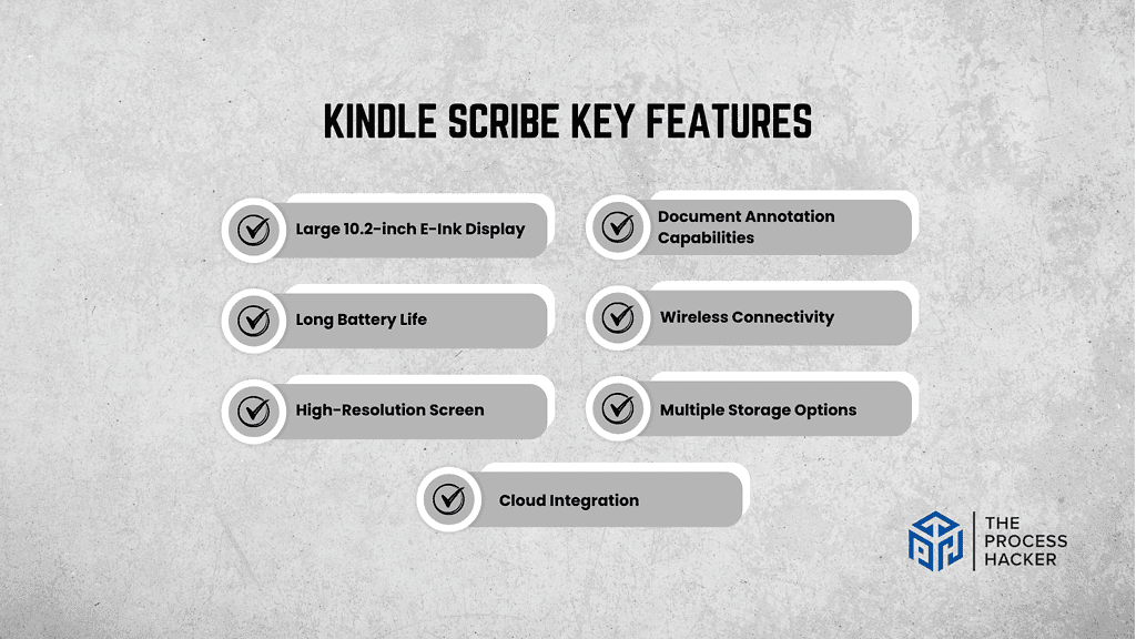 Kindle Scribe: Key Features Breakdown