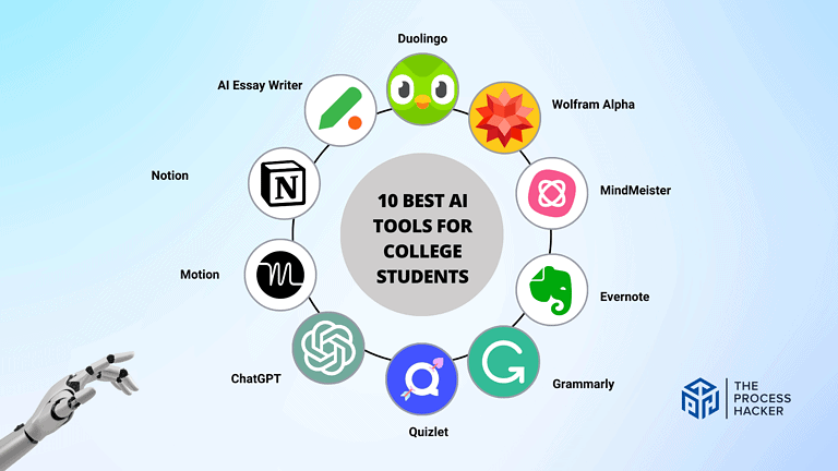 The 11 Best AI Tools For College Students In 2024