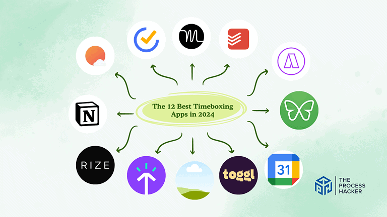 The 12 Best Timeboxing Apps in 2024