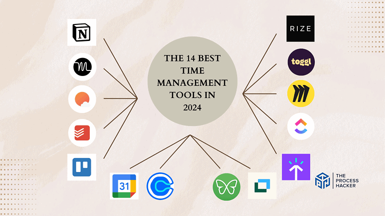 The 14 Best Time Management Tools in 2024