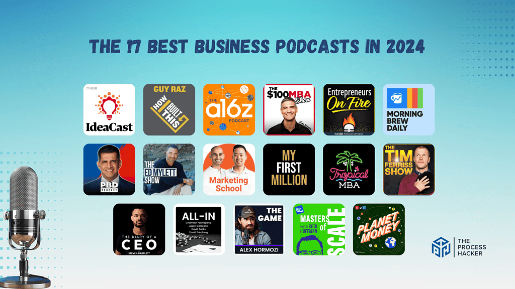 The Best Business Podcasts in 2024