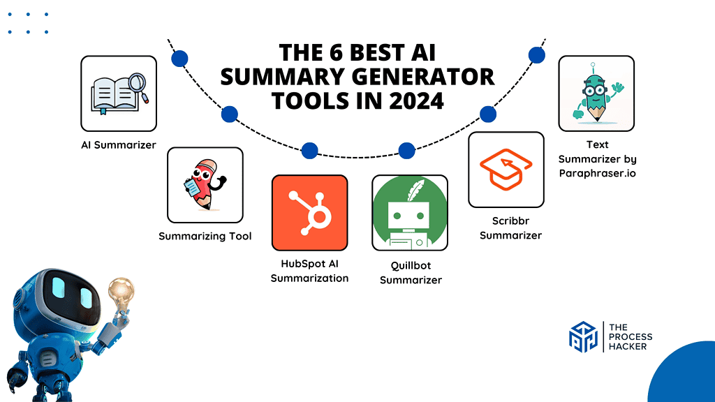 The 6 Best AI Summary Generator Tools In 2024