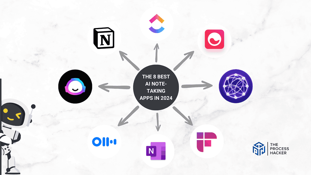 The 8 Best AI Note-Taking Apps In 2024