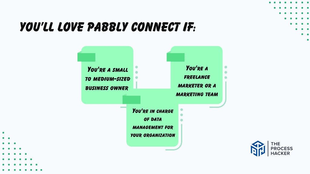 You’ll love Pabbly Connect