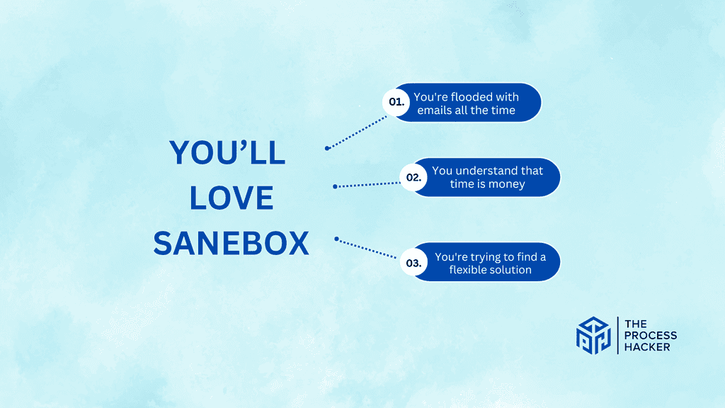 You'll Love Sanebox