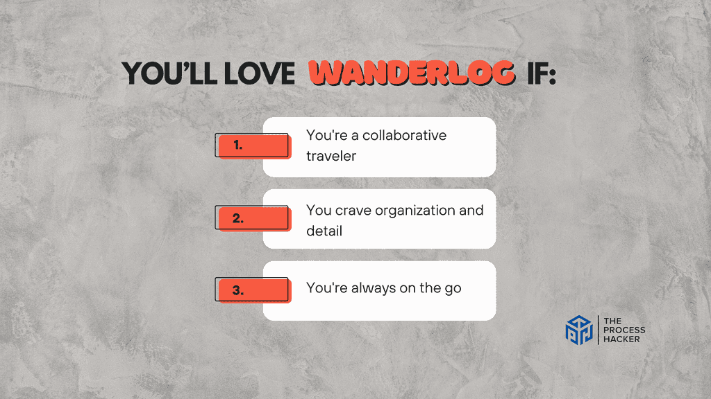 You’ll love Wanderlog if: