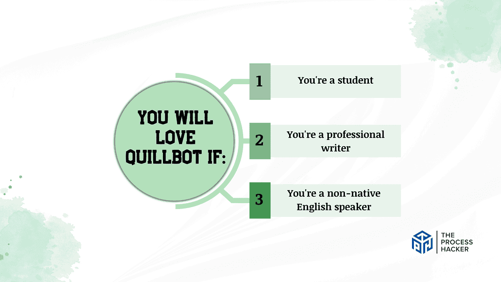 Reasons that you will love in Quillbot