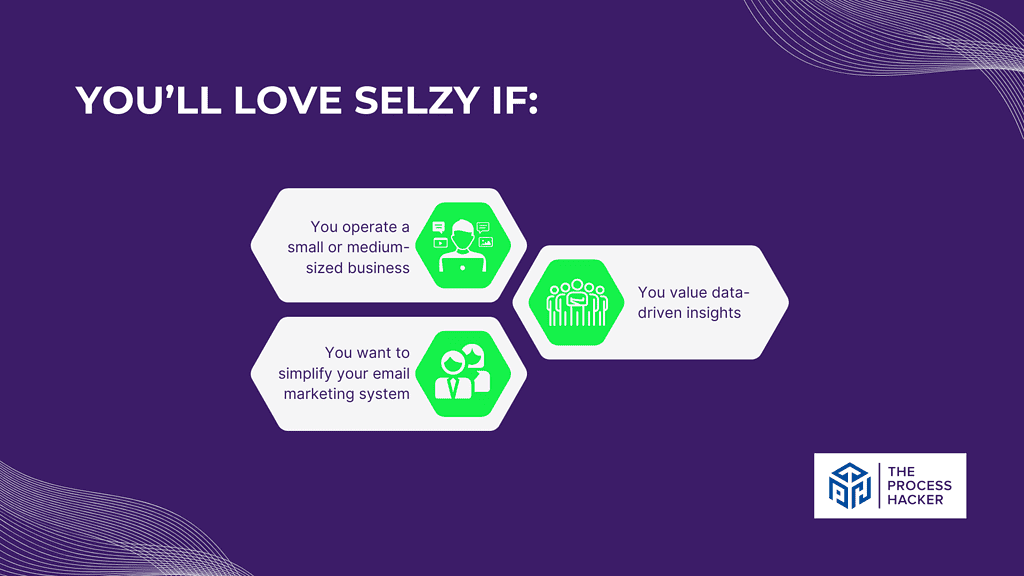 You’ll love Selzy if