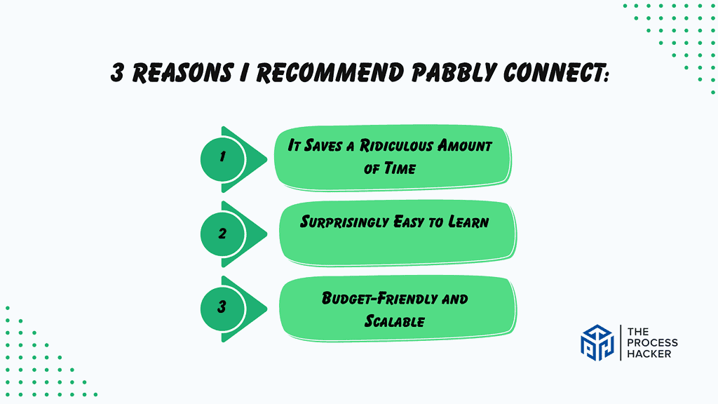 Reasons I Recommend Pabbly Connect to Everyone