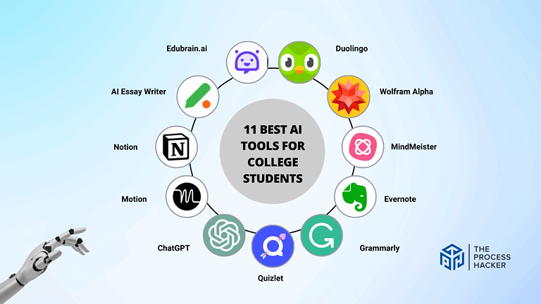 The 11 Best AI Tools For College Students In 2024