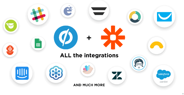 Zapier App Integration