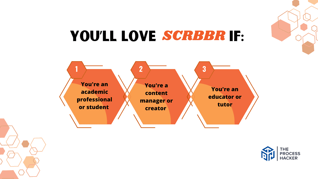 You’ll love Scribbr if: