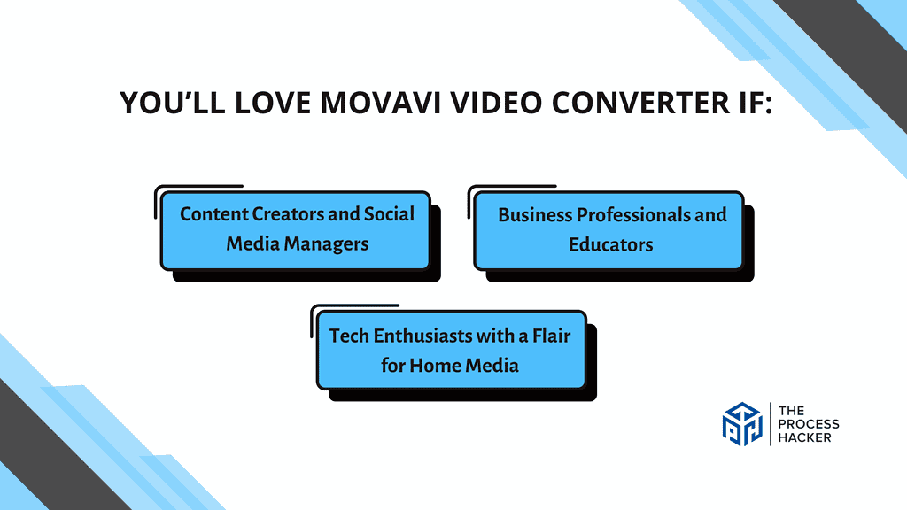 You’ll love Movavi Video Converter if: