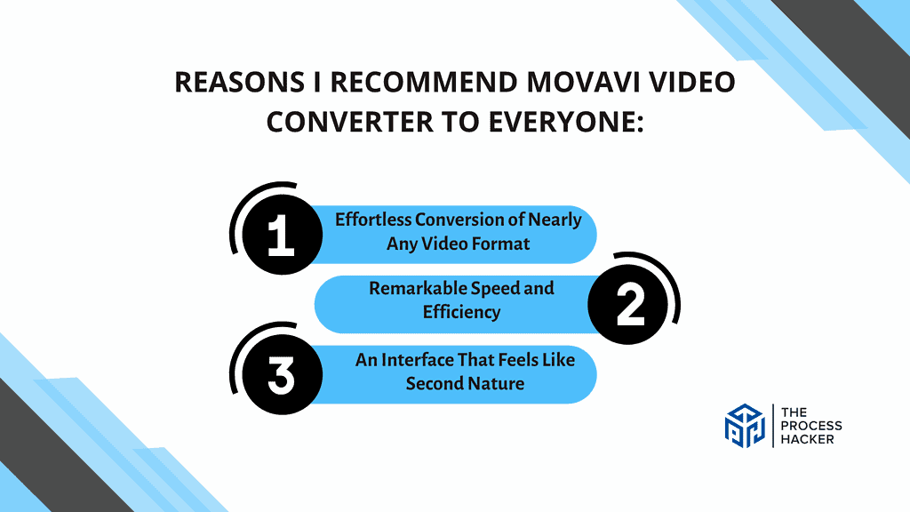 Reasons I Recommend Movavi Video Converter to Everyone