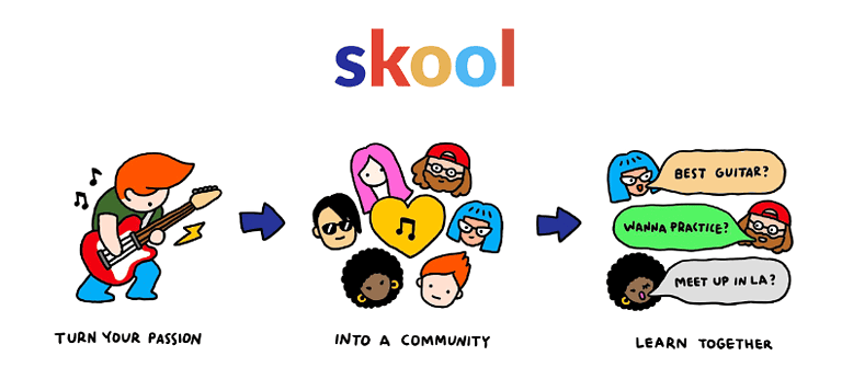 Skool: Turn your passion into a community, learn together.